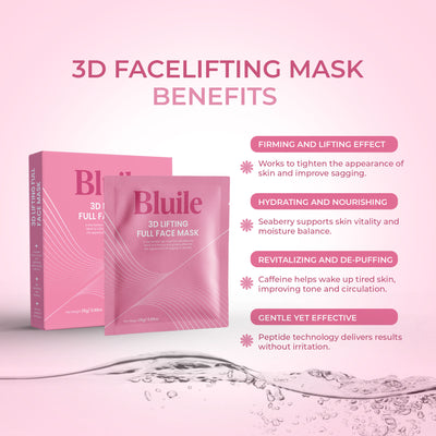 The 3D Lifting Mask