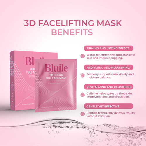 The 3D Lifting Mask