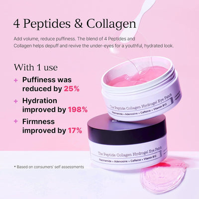 Peptide Collagen Hydrogel Eye Patch