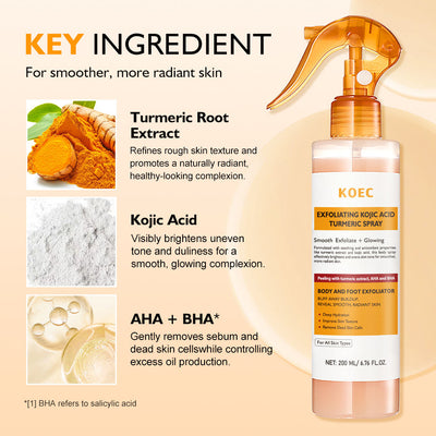 Exfoliating Kojic Acid Turmeric Spray